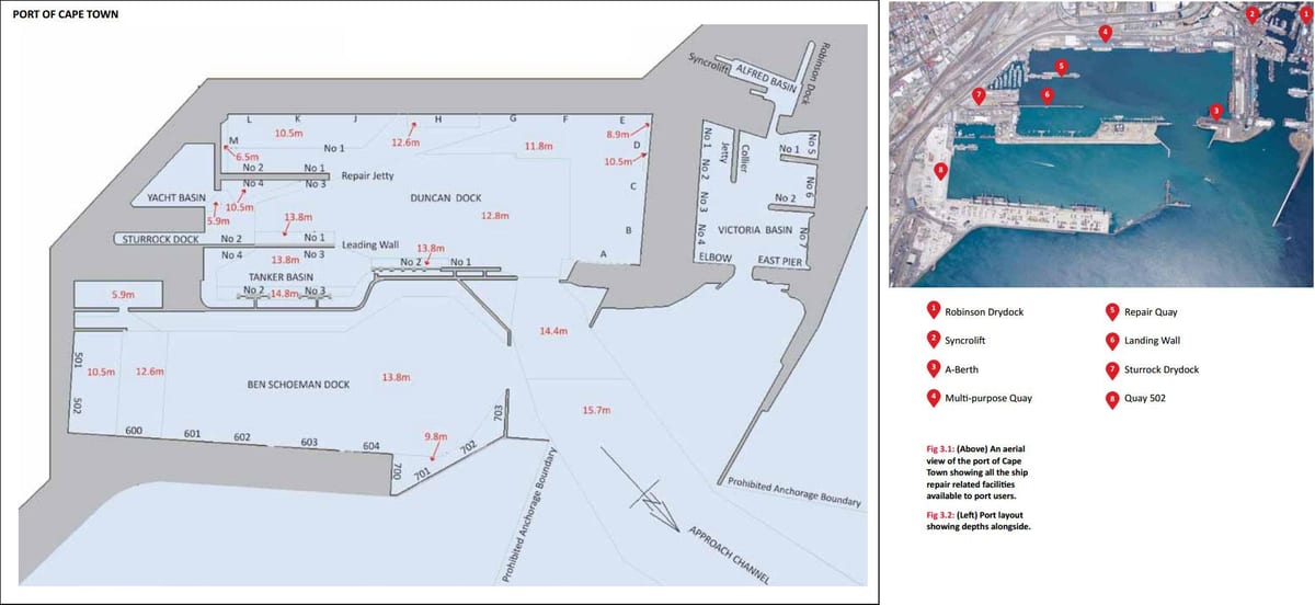 kart port cape town