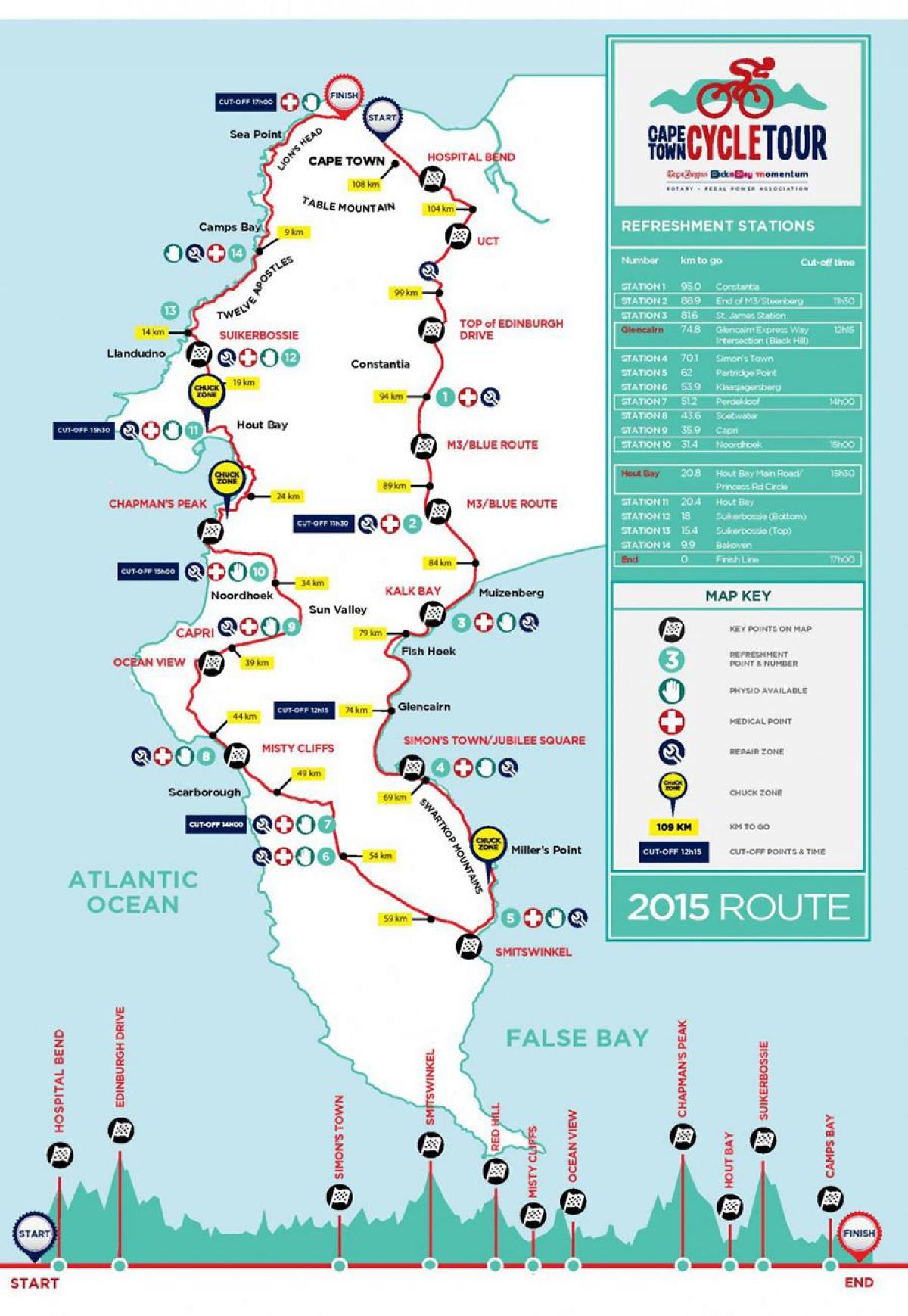 Cape town velosiped xəritə